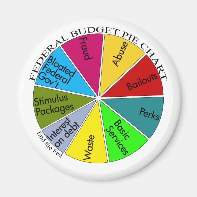 Diagrammagnet Tea Party paj Magnet (Framsidan)