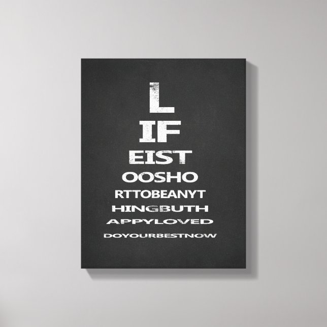 Diagrammall för diagram för Öga i offertdiagram Canvastryck (Framsida)