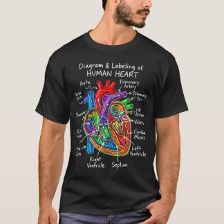 Diagrammärkning av människo hjärta anatomi biologi t shirt