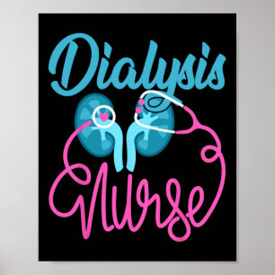 Dialys Sjuksköterska Nefrologi Sjuksköterskegrupp Poster