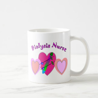 Dialysissjuksköterskagåvor Kaffemugg