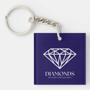 Diamanter görs under tryckinspirationsoffert