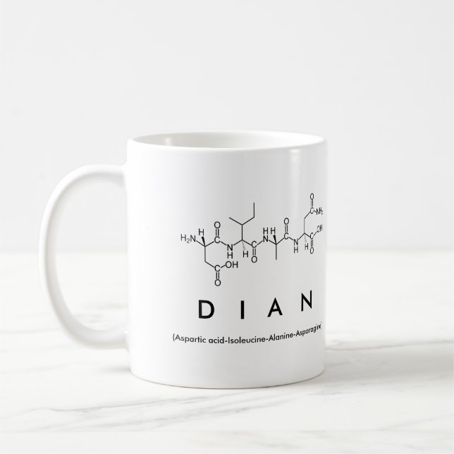 Dian peptide namn mugg (Vänster)