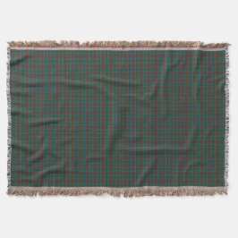 Diana Jakt Mode Prinsessa Tartan Plaid Filt