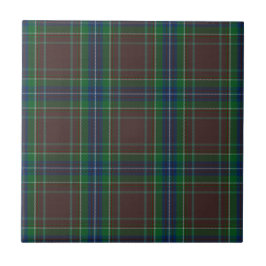 Diana Jakt Mode Prinsessa Tartan Plaid Kakelplatta