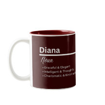Diana Personlig Namn Kaffe Mugg