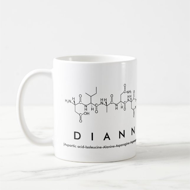 Diann peptide namn mugg (Vänster)