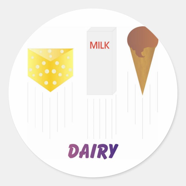 Diarienäster Runt Klistermärke (Framsida)