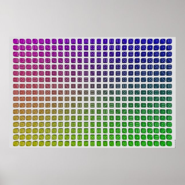 Dice Teme I Poster (Framsidan)