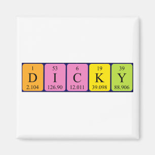 Dicky Periodisk bord namn magnet