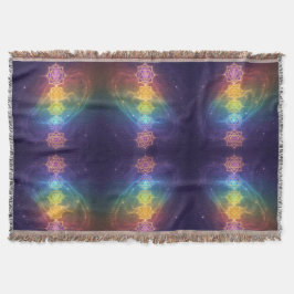 Die 7 Chakren´11 Filt