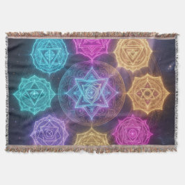 Die 7 Chakren´6 Filt