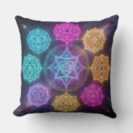 Die 7 Chakren´6 Kudde