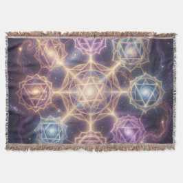 Die 7 Chakren´7 Filt