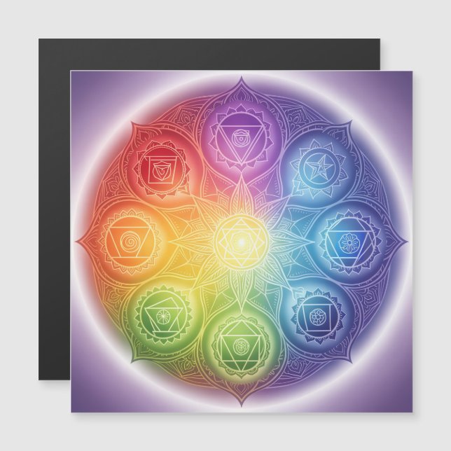 Die 7 Chakren´9 (Fram/baksida)