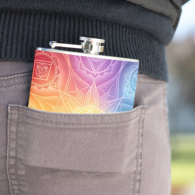 Die 7 Chakren´9 Fickplunta (In Situ)