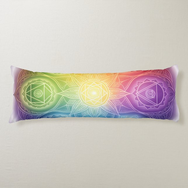 Die 7 Chakren´9 Kroppskudde (Framsidan)