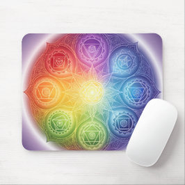 Die 7 Chakren´9 Musmatta