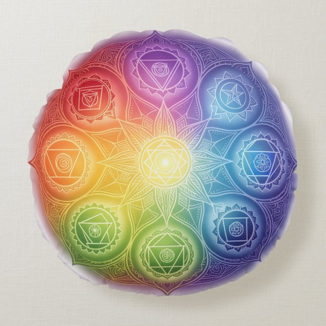 Die 7 Chakren´9 Rund Kudde (Framsidan)