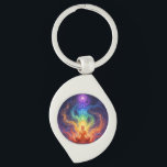 Die 7 Chakren Swirl Silverfärgad Nyckelring<br><div class="desc">Die 7 Chakren sind Energiezentren entlang der Wirbelsäule,  die verschiedene Lebensbereiche beeinflussen – von Sicherheit und Kreativität über Selbstbewusstsein und Liebe bis hin zu Kommunikation,  Intuition und Spiritualität. Im Gleichgewicht fördern sie Harmonie,  innere Kraft und ganzheitliches Wohlbefinden.</div>
