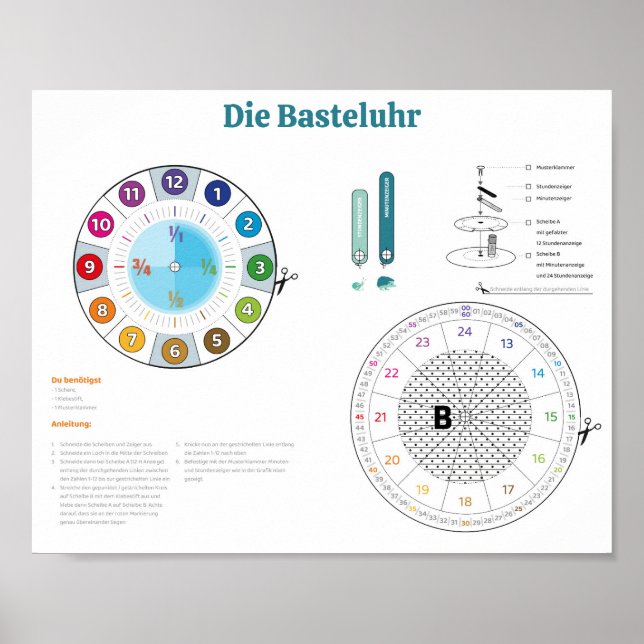 Die Basteluhr von rainbowatch Poster (Framsidan)