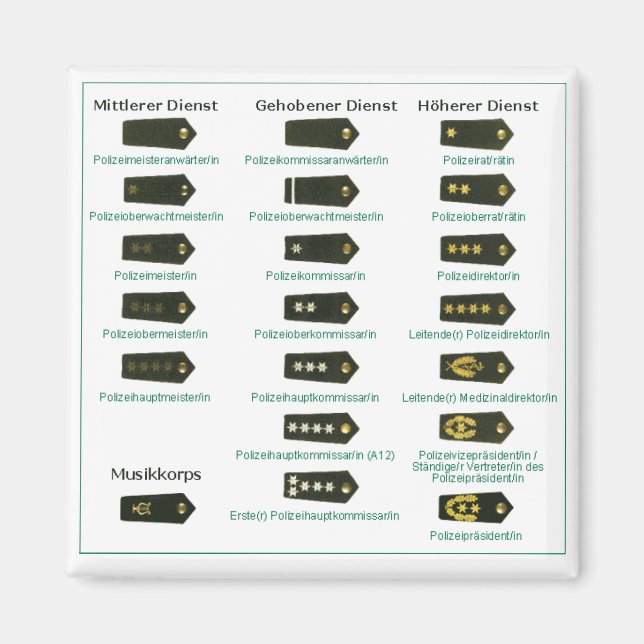 Dienstgradabzeichen Polizei Deutschland Magnet (Framsidan)