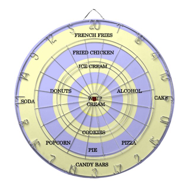 Diet Dart Board Darttavla (Framsidan)