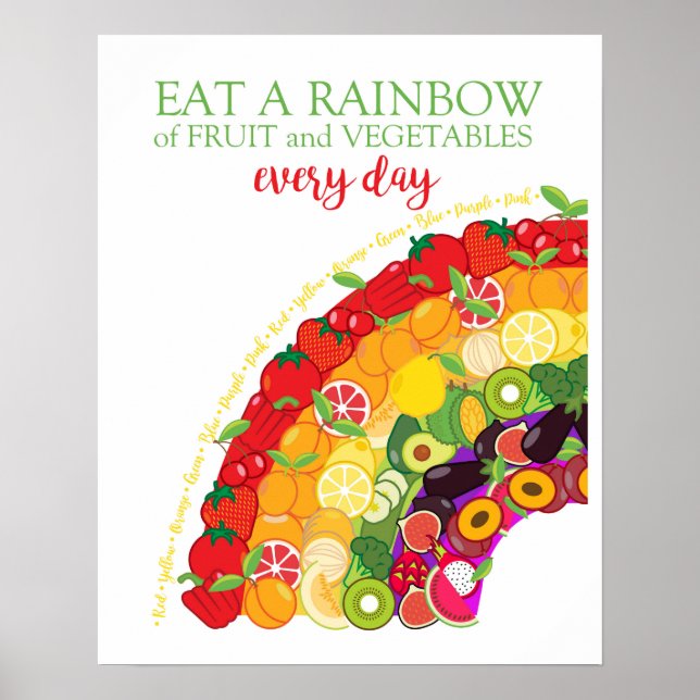 Dietician Eat a Rainbow Healthy Fruit and Veg Poster (Framsidan)