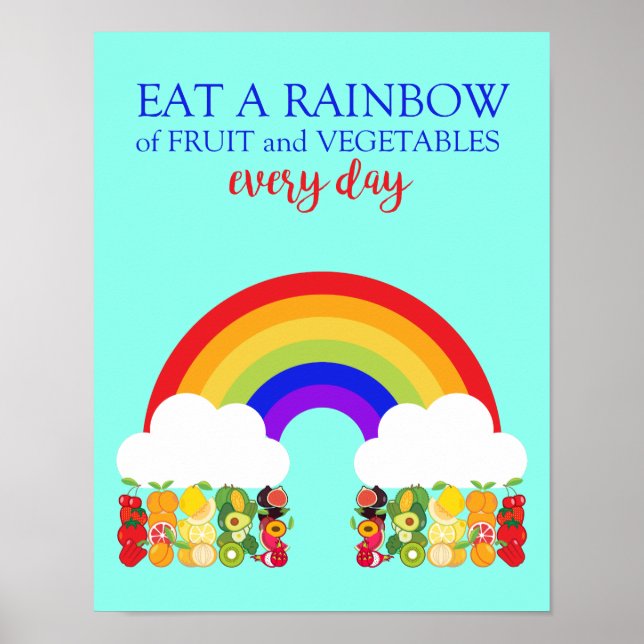 Dietician Eat a Rainbow Healthy Fruit and Veg Poster (Framsidan)