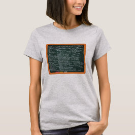 Differences between Catholics and Protestants T Shirt