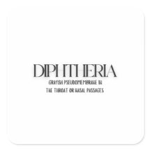 Difteri: En grafisk representation