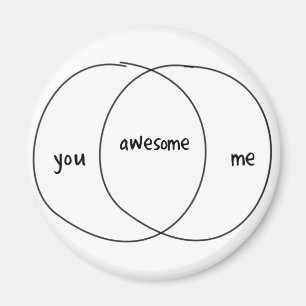 Dig mig enormt Venn diagram Magnet