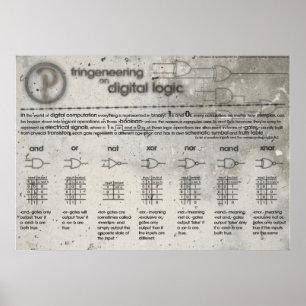 "Digital Logic Grind" Poster