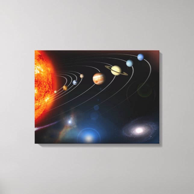 Digitalt genererad bild av vårt solsystem (Framsida)