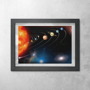 Digitalt genererad bild av vårt solsystem poster