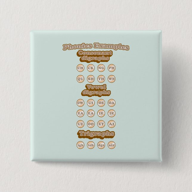 Digrafer, trigrafer som lär sig engelska telefoner knapp (Framsida)