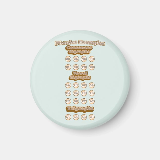 Digrafer, trigrafer som lär sig engelska telefoner magnet (Framsidan)