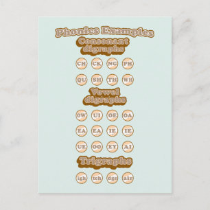 Digrafer, trigrafer som lär sig engelska telefoner vykort