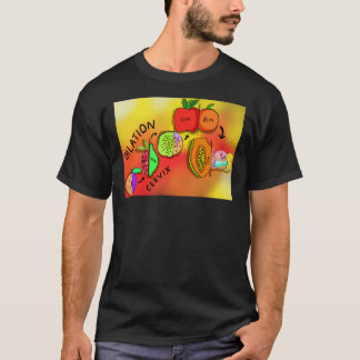 dilatationstecken.png t shirt