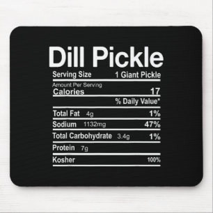 Dill Pickle Näringsfakta Rolig Thanksgiving Chris Musmatta