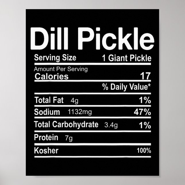 Dillgurka Näringsfakta Rolig Thanksgiving Chris Poster (Framsidan)
