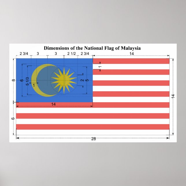 Dimensioner för Malaysias nationella Flagga Poster (Framsidan)