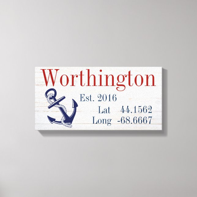 Din familj Namn Latitude och longitud Canvastryck (Framsida)