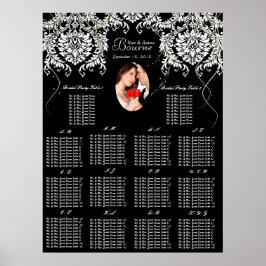 Din fotosvarta vita mask 140 + sittdiagram poster