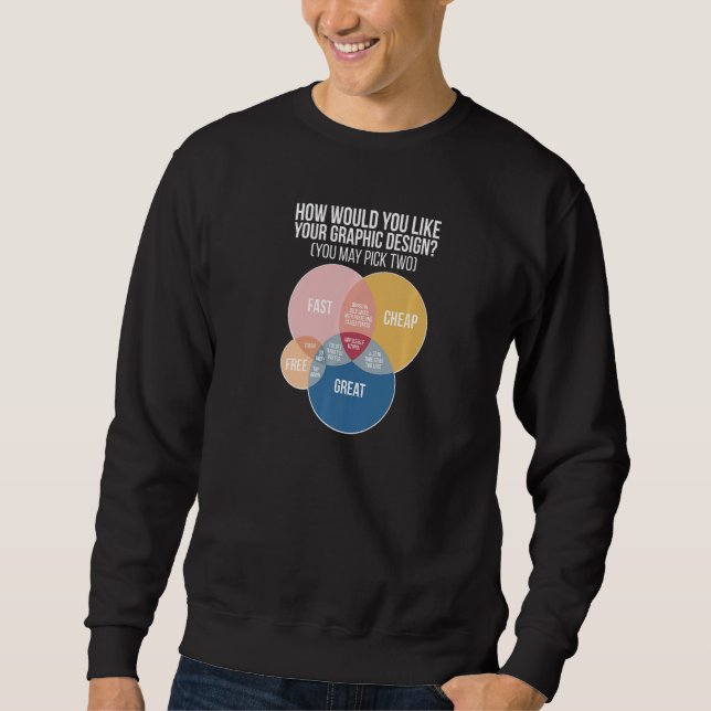 Din Grafisk Design Grafisk Designer Premium Lång Ärmad Tröja (Framsida)