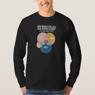 Din Grafisk Design Grafisk Designer Premium T Shirt