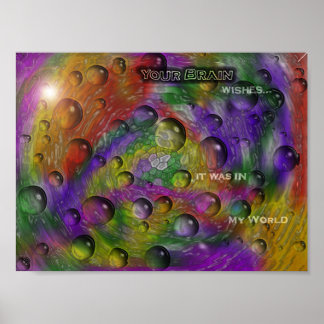 Din hjärna Önskemål. Det var i min värld 4 Poster