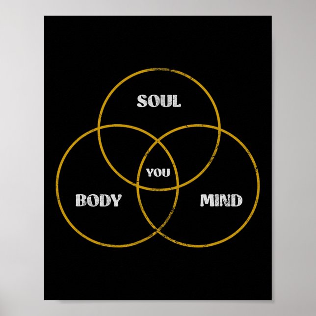 Din Kropp Själ Sinne Pilates Yoga Meditation Grung Poster (Framsidan)