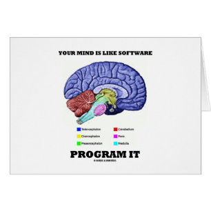 Din Mind är det lika softwareprogramet det Hälsningskort