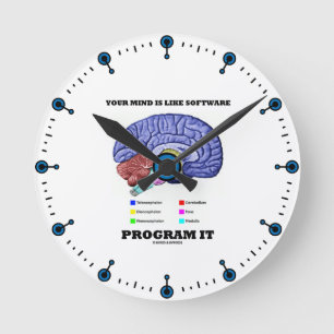 Din Mind är det lika softwareprogramet det Rund Klocka